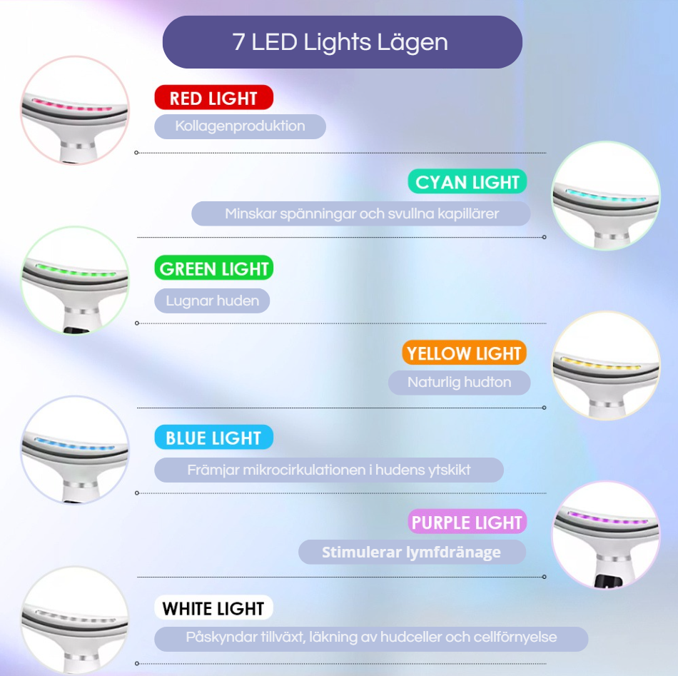 GlowLift Pro